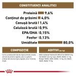 Royal Canin Ageing 12+ hrana umeda pisica senior (in sos), 12 x 85 g 