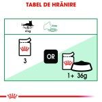 Royal Canin Instinctive 7+ hrana umeda pisica (in sos), 85 g