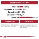 Royal Canin Instinctive Adult hrana umeda pisica (aspic), 12 x 85 g