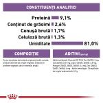 Royal Canin Sterilised Adult hrana umeda pisica sterilizata (in aspic), 12 x 85 g 