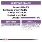 Royal Canin Sterilised Adult hrana umeda pisica sterilizata (in sos), 85 g