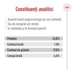 Royal Canin Maxi Adult 5+ hrana uscata caine, 15 kg