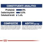 Royal Canin Maxi Ageing 8+, 140 g - compozitie