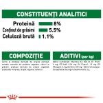 Royal Canin Mini Ageing 12+, 85 g - compozitie