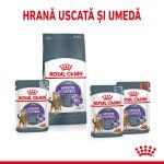 Royal Canin Sterilised Appetite Control - gama