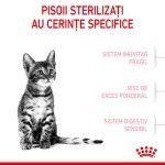 Royal Canin Kitten Sterilised hrana uscata pisica sterilizata junior, 2 kg 