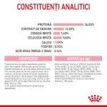 Royal Canin Kitten Sterilised hrana uscata pisica sterilizata junior, 2 kg 