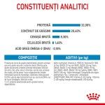 Royal Canin Medium Puppy hrana uscata caine junior, 1 kg 