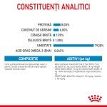 Royal Canin Mini Puppy hrana umeda caine junior (in sos), 85 g