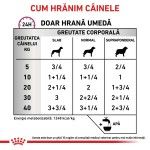 ROYAL CANIN Cardiac, XS-XL, dieta veterinara, conserva hrana umeda caini, sistem cardio-vascular, 410 g (Diete Veterinare - Caini)