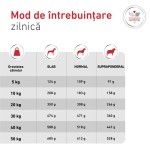 ROYAL CANIN Glycobalance, dieta veterinara, hrana uscata caini, 1.5 kg (Diete Veterinare - Caini)
