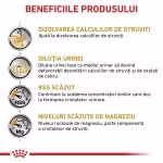 ROYAL CANIN Urinary S/O, dieta veterinara pisici, sistem urinar, 7 kg (Diete Veterinare - Pisici)