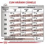 ROYAL CANIN Gastrointestinal, M-XL, dieta veterinara, hrana uscata caini, sistem digestiv, 7.5 kg (Diete Veterinare - Caini)