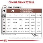ROYAL CANIN Gastrointestinal Puppy, XS-XL, dieta veterinara, conserva hrana umeda caini junior, sistem digestiv, (pasta fina), 195 g (Diete Veterinare - Caini)