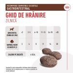 Royal Canin Vet Treats, Gastrointestinal Dog, 230 g (Diete Veterinare - Caini)
