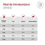 ROYAL CANIN Glycobalance S, dieta veterinara, hrana uscata caini, talie mica, 4 kg (Diete Veterinare - Caini)