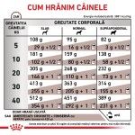 ROYAL CANIN Hepatic, XS-XL, dieta veterinara, hrana uscata caini, suport hepatic, 1.5 kg (Diete Veterinare - Caini)
