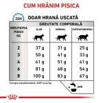 ROYAL CANIN Hypoallergenic, dieta veterinara pisici, alergii alimentare, 400 g (Diete Veterinare - Pisici)