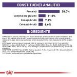 ROYAL CANIN Neutered Adult Small Dog, XS-S, dieta veterinara, hrana uscata caini, 1.5 kg (Diete Veterinare - Caini)
