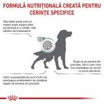 ROYAL CANIN Satiety, XS-XL, dieta veterinara, hrana uscata caini, obezitate, 6 kg (Diete Veterinare - Caini)