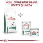 ROYAL CANIN Satiety Small Dog, XS-S, dieta veterinara, hrana uscata caini, obezitate, 3 kg (Diete Veterinare - Caini)