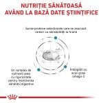 ROYAL CANIN Sensitivity Control, dieta veterinara pisici, afectiuni dermatologice, 1.5 kg (Diete Veterinare - Pisici)
