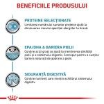 ROYAL CANIN Sensitivity Control, dieta veterinara pisici, afectiuni dermatologice, 1.5 kg (Diete Veterinare - Pisici)
