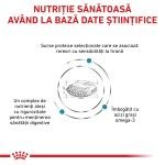 ROYAL CANIN Sensitivity Control, XS-XL, dieta veterinara, hrana uscata caini, afectiuni dermatologice, 7 kg (Diete Veterinare - Caini)
