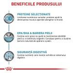ROYAL CANIN Sensitivity Control, XS-XL, dieta veterinara, hrana uscata caini, afectiuni dermatologice, 7 kg (Diete Veterinare - Caini)