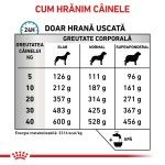 ROYAL CANIN Sensitivity Control, XS-XL, dieta veterinara, hrana uscata caini, afectiuni dermatologice, 7 kg (Diete Veterinare - Caini)