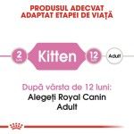Royal Canin Kitten 0.4 Kg