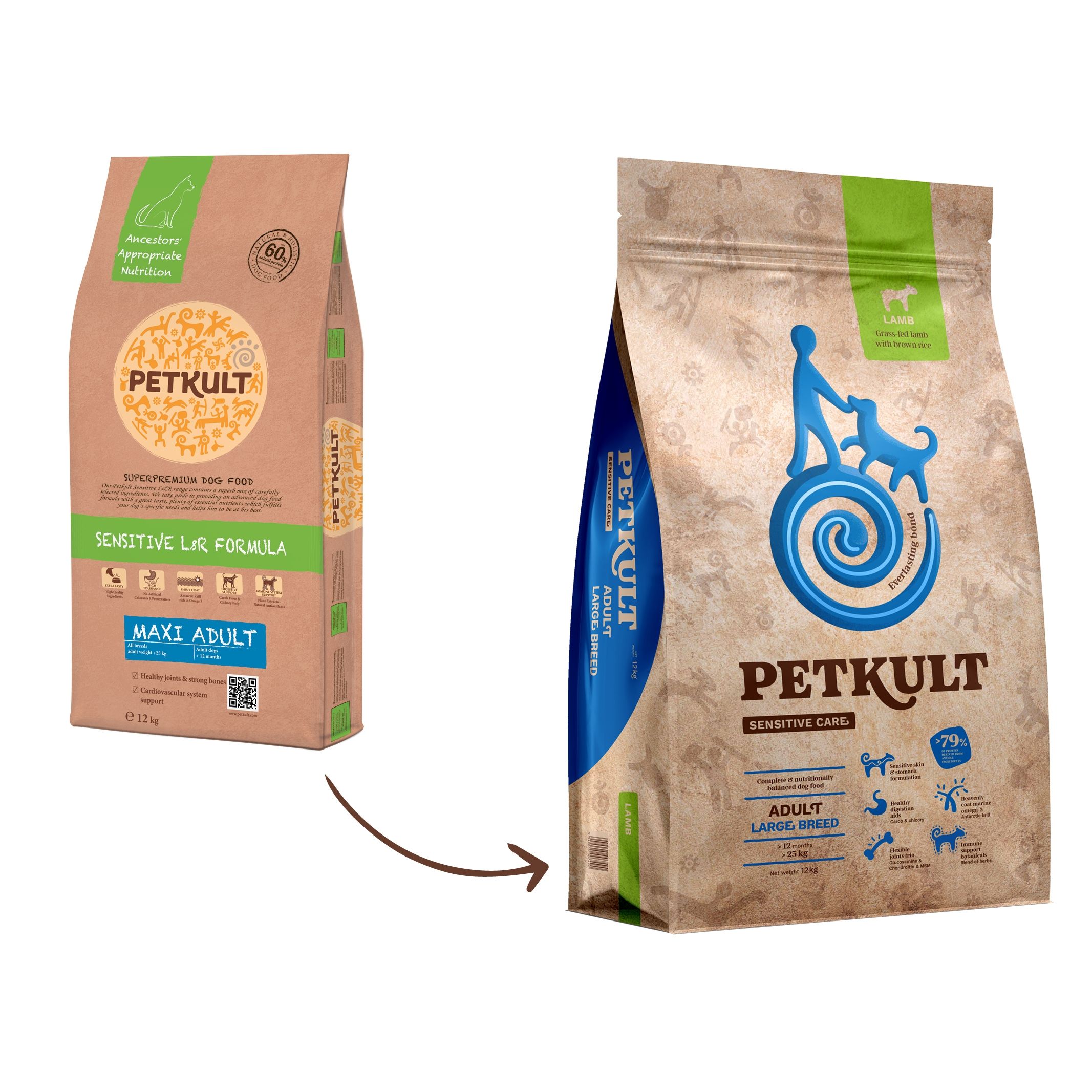 Petkult Dog Sensitive Care Adult Large Breed, 3 kg Adult