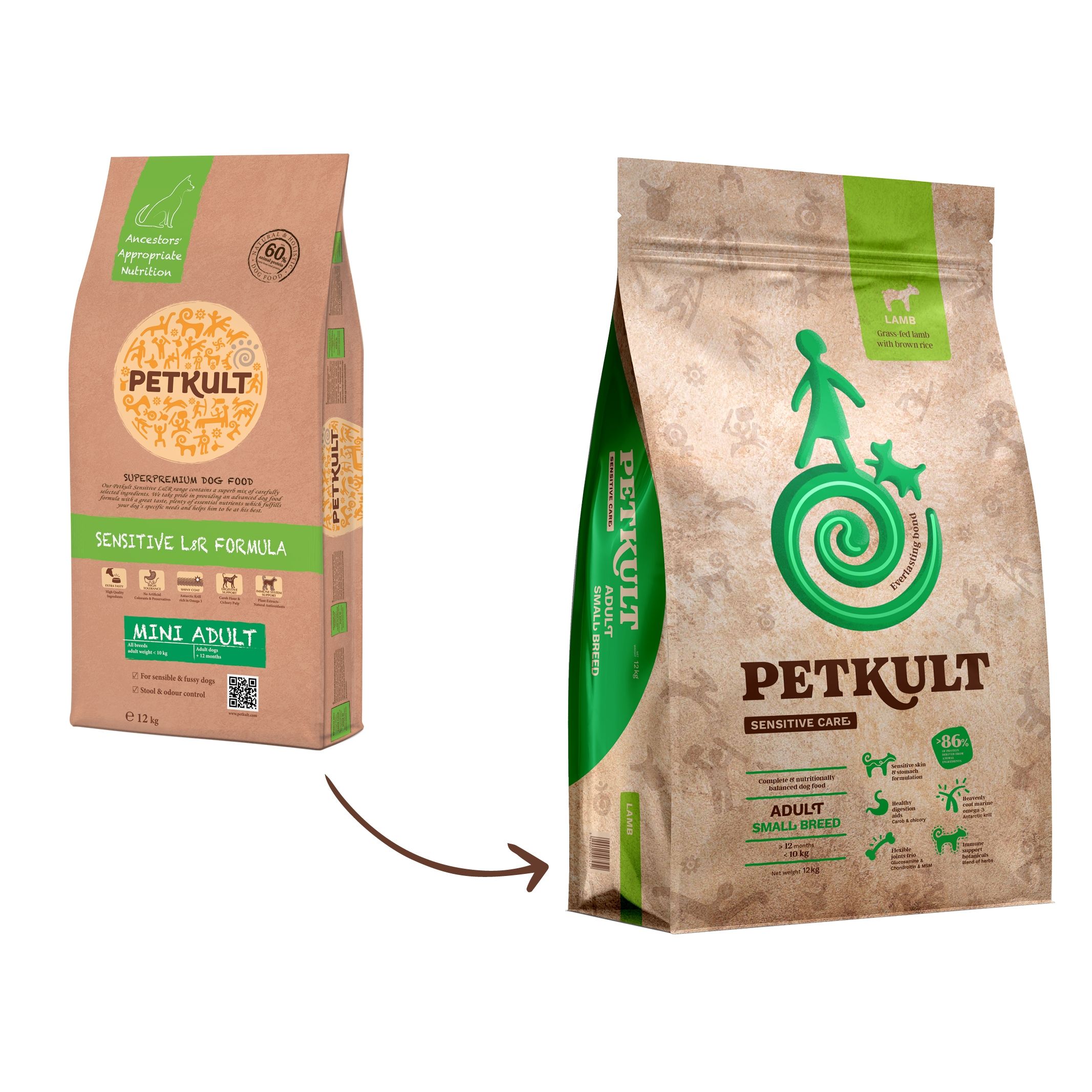 Petkult Dog Sensitive Care Adult Small Breed, 12 kg Adult