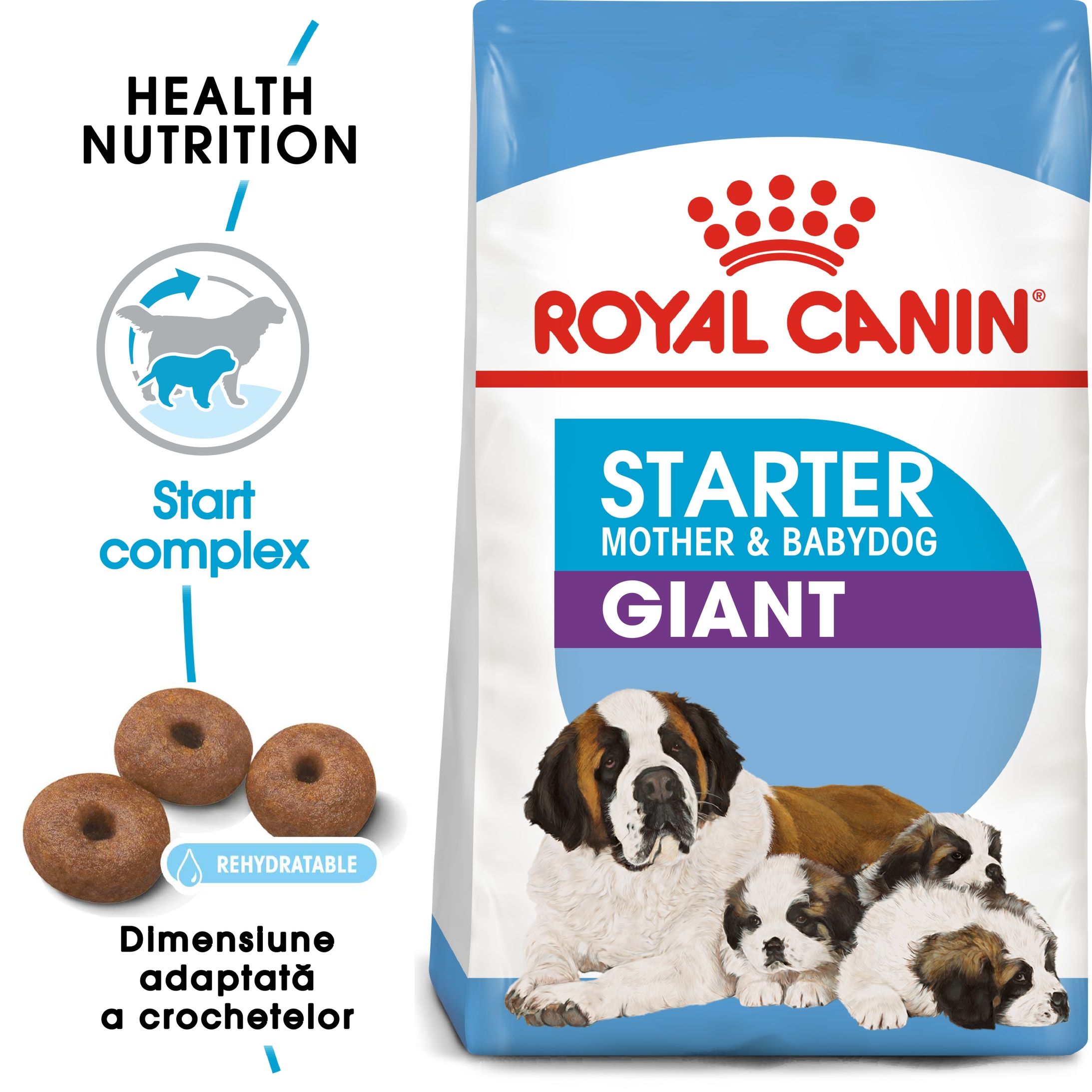 Royal Canin Giant Starter Mother & Babydog, Mama Si Puiul, Hrana Uscata Caine