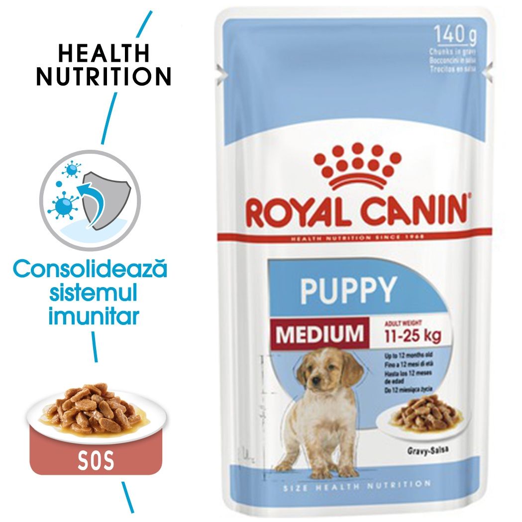 Royal Canin Medium Puppy hrana umeda caine junior (in sos), 140 g 140 imagine 2022