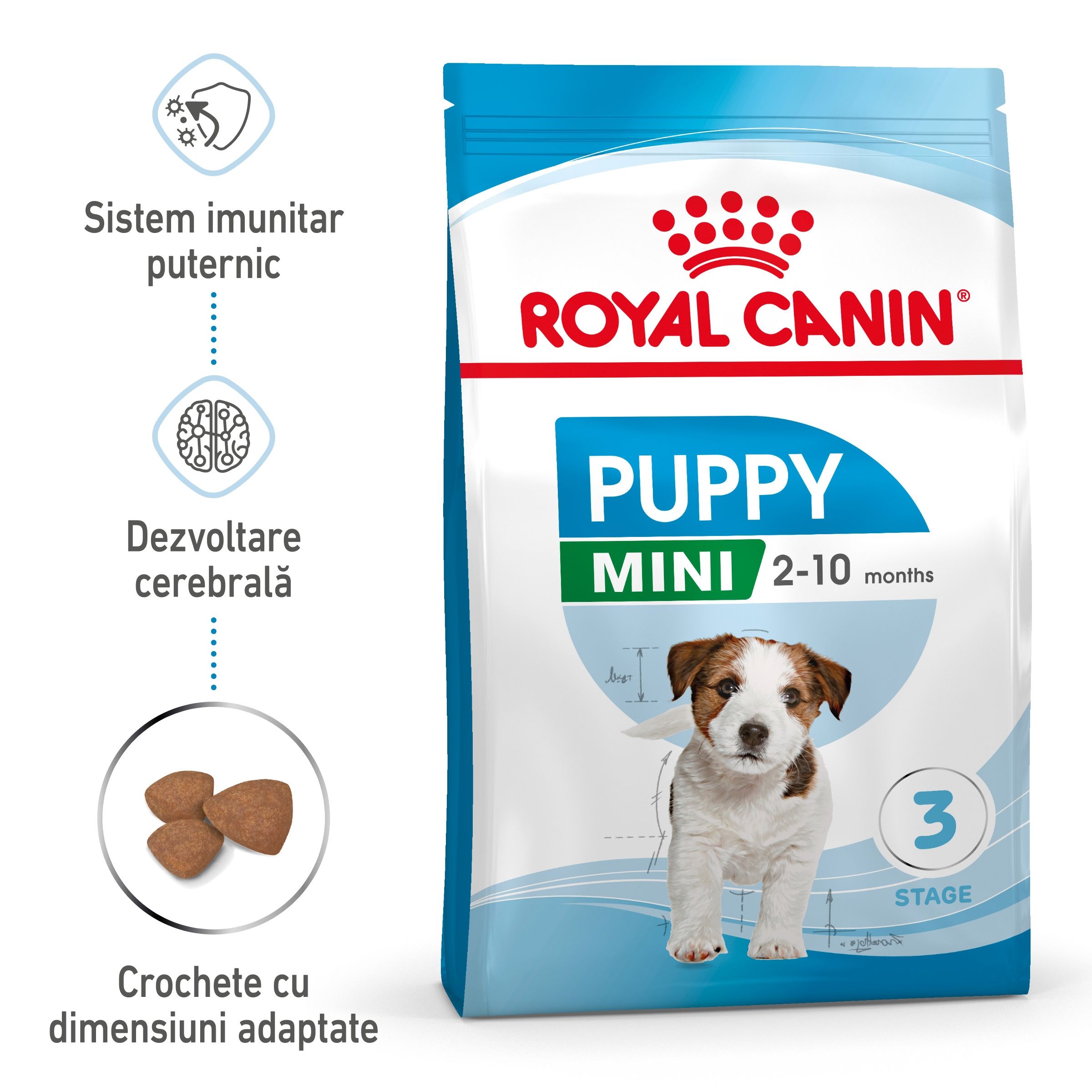 Royal Canin Mini Puppy hrana uscata caine junior, 2 kg