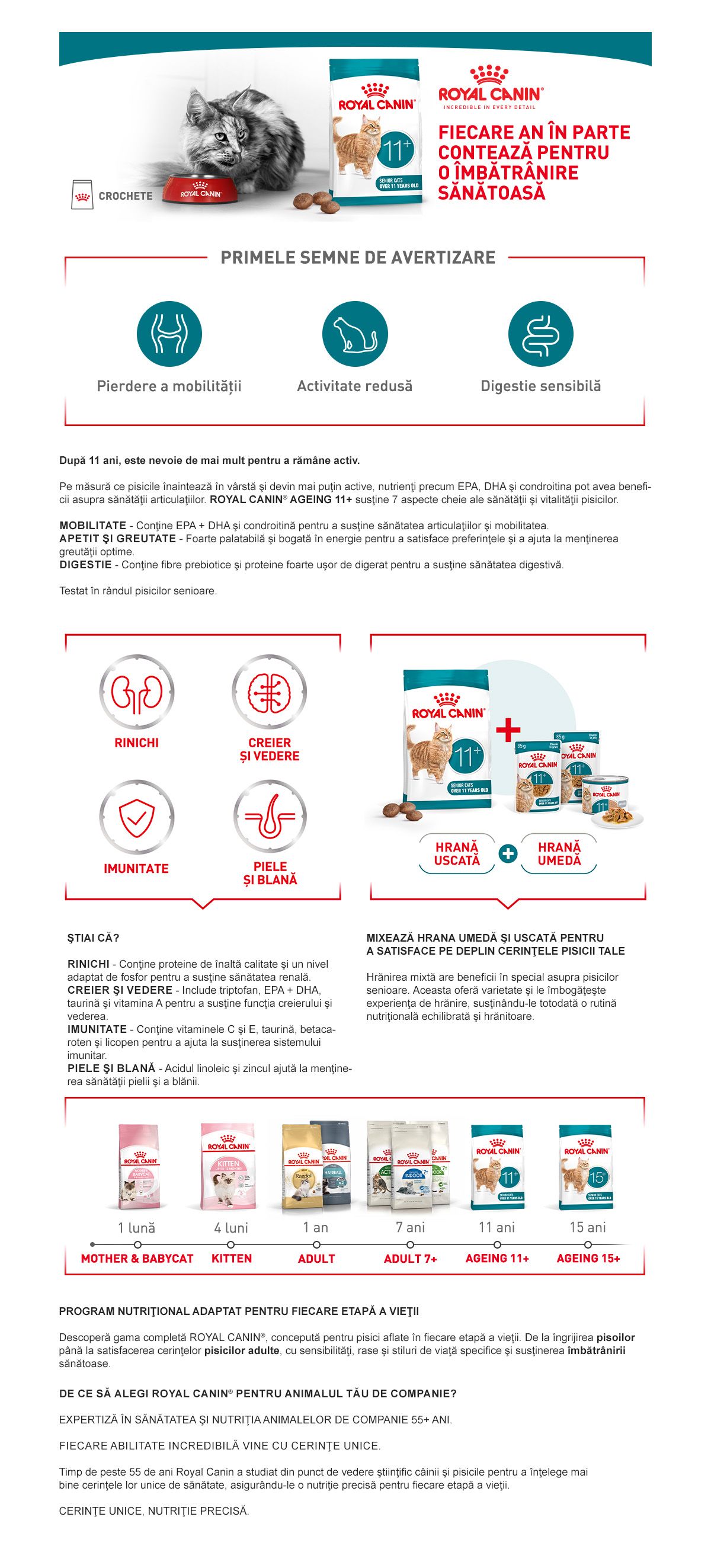 ROYAL CANIN Ageing 11+ hrana uscata pisica senior, 2 kg