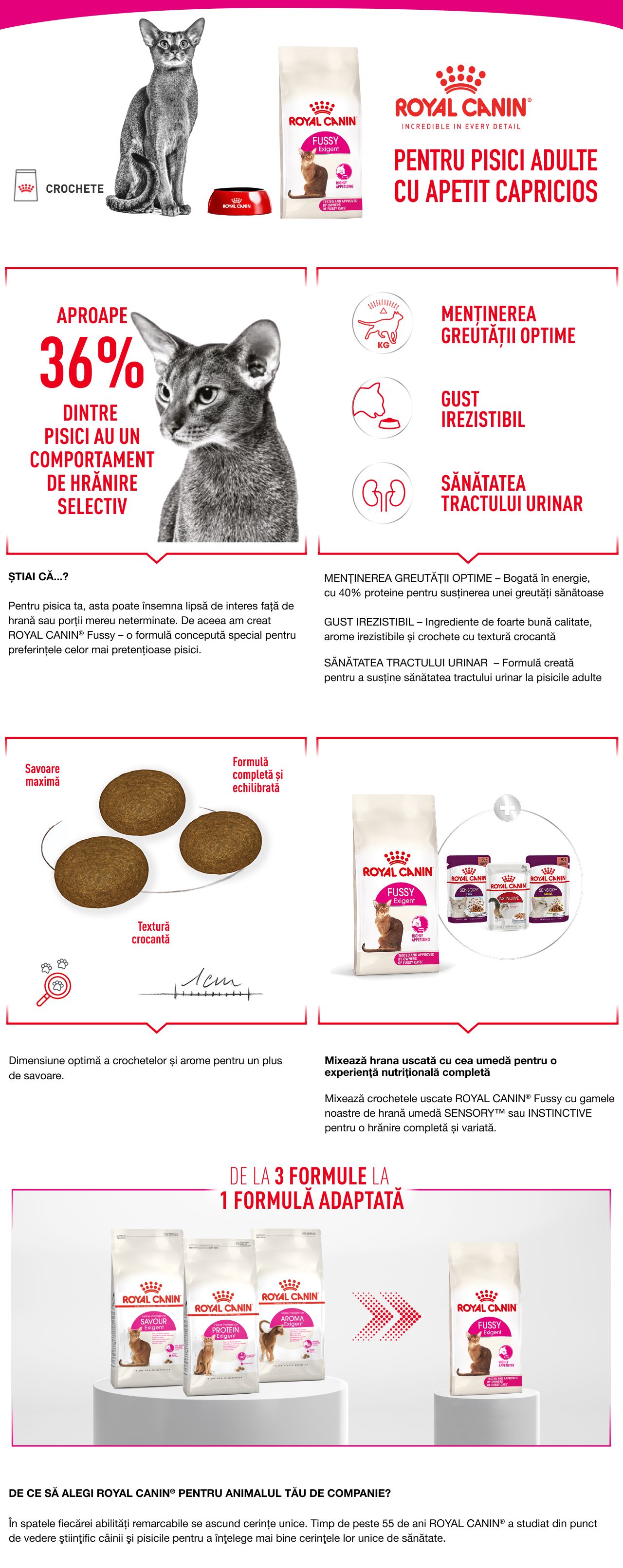 BENEFICII ROYAL CANIN Fussy hrana uscata pisica, 10 kg