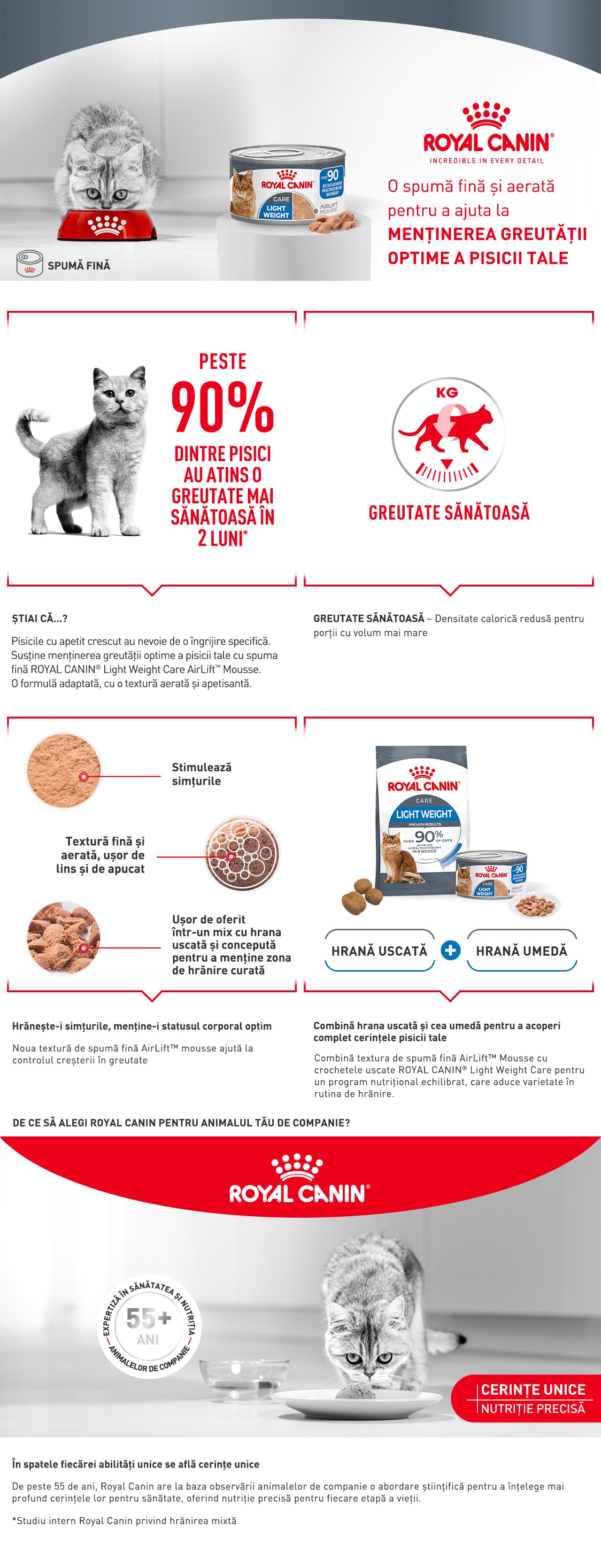 BENEFICII ROYAL CANIN Airlift Mousse Light Weight, hrana umeda pisici, 85 g