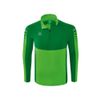 Afbeelding van ERIMA Six Wings trainingstop Kinderen | green/smaragd | 1262204