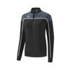 Afbeelding van ERIMA CHANGE by erima presentatiejack Dames | black grey/slate grey/wit | 1012313