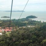 Wat te doen op Langkawi, Maleisië